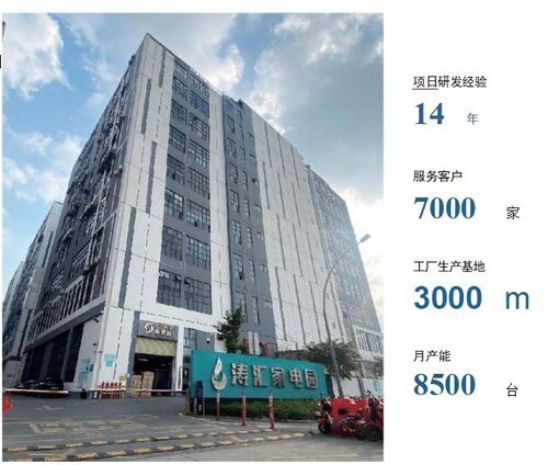 Latest company news about Introduction to Industrial Computers